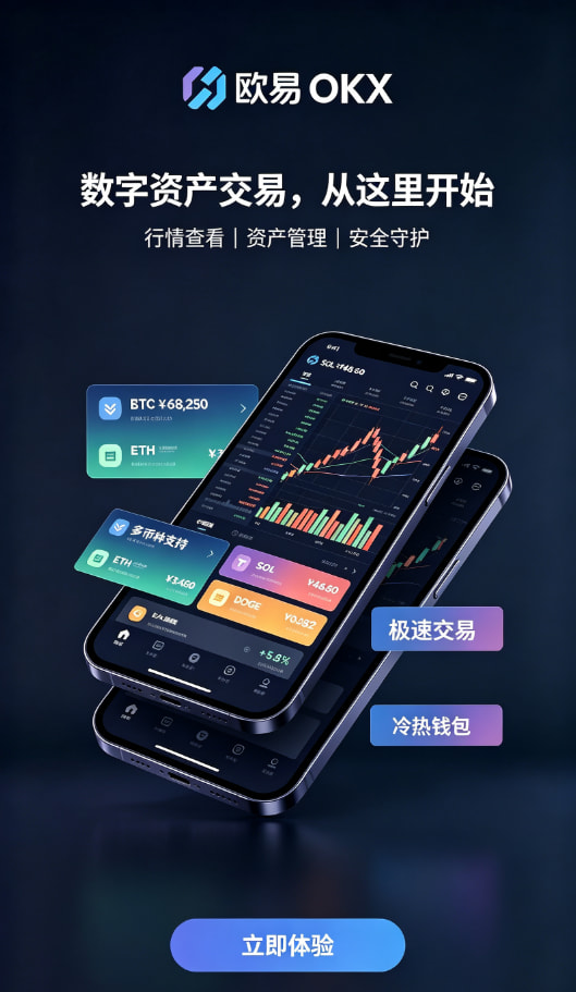 欧交易所app行情界面体验配图